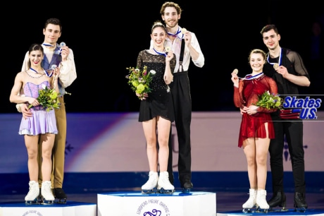 Ice Gallery Skates U.S.